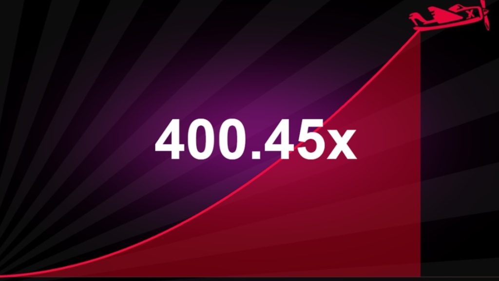 ¿Como funcionan las señales de Aviator?